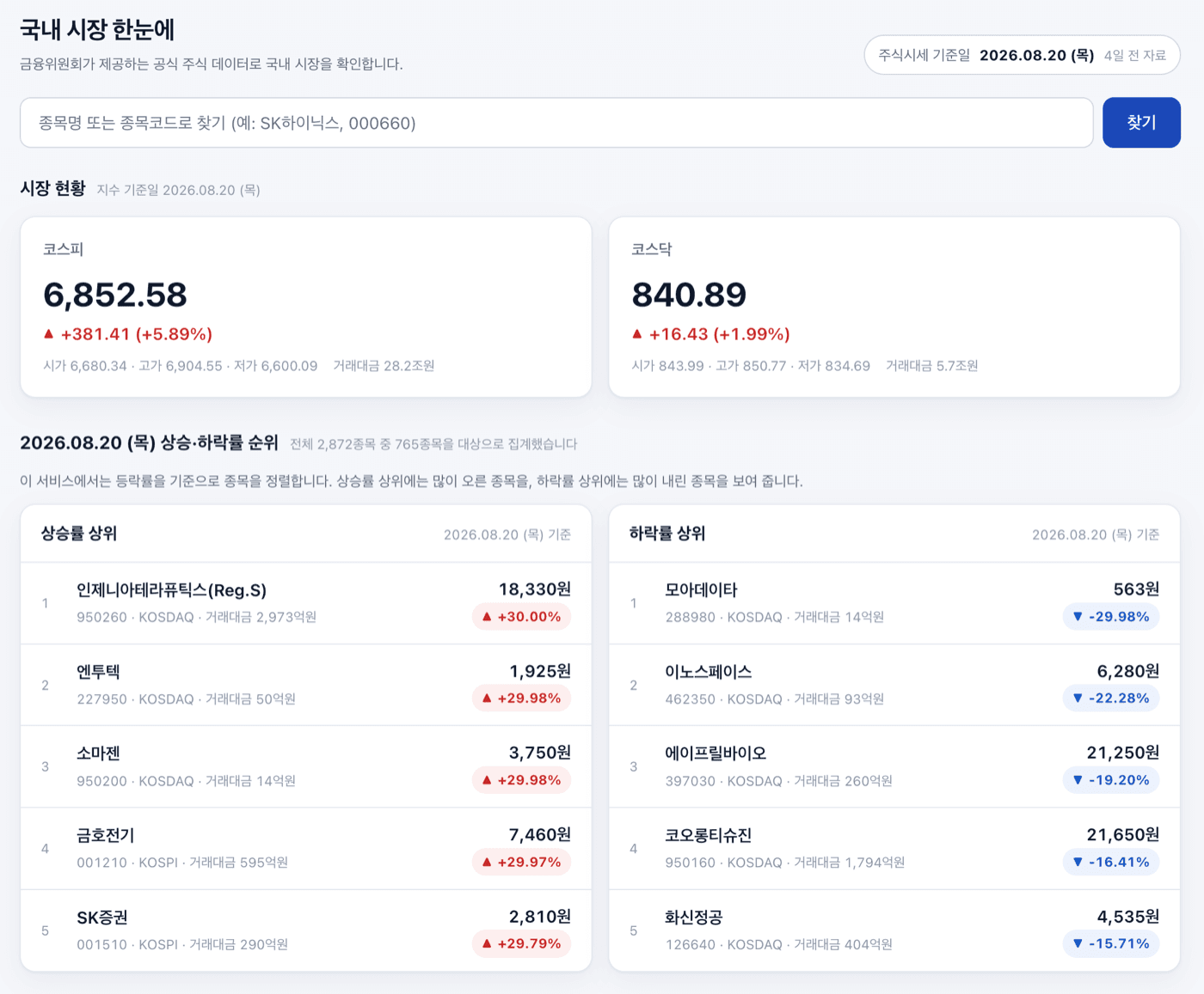 근거로 설명하는 주식 브리핑 실제 서비스 화면
